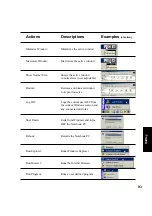 Preview for 93 page of Asus L8400 Setup & Reference