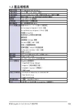 Preview for 9 page of Asus LSI 8300XLP User Manual