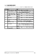 Preview for 11 page of Asus LSI 8300XLP User Manual