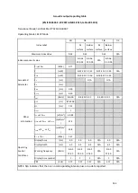 Preview for 64 page of Asus LU700 Series Manual