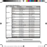 Preview for 69 page of Asus Lyra mini Manual