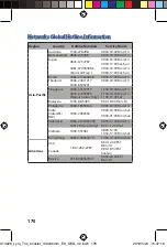 Preview for 170 page of Asus Lyra Trio Quick Start Manual