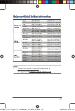 Preview for 171 page of Asus Lyra Trio Quick Start Manual