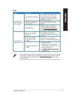 Preview for 71 page of Asus M11AA User Manual