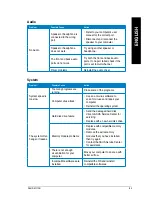 Предварительный просмотр 85 страницы Asus M11AD User Manual