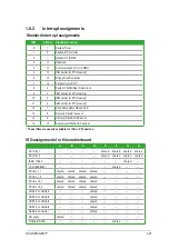 Предварительный просмотр 33 страницы Asus M2A-MVP - Motherboard - ATX User Manual