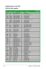 Preview for 28 page of Asus M2A-MX User Manual