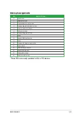 Preview for 33 page of Asus M2A-MX User Manual