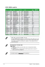 Preview for 24 page of Asus M2A74-AM - Motherboard - Micro ATX User Manual