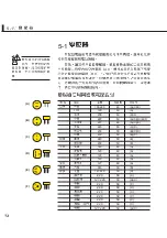 Preview for 72 page of Asus M2C User Manual