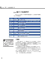 Preview for 86 page of Asus M2C User Manual