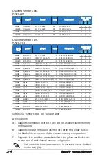 Preview for 34 page of Asus M2N-E SLI User Manual