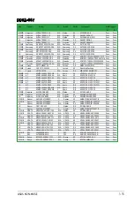 Preview for 25 page of Asus M2N-MX SE Hardware User Manual