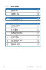 Preview for 28 page of Asus M2N-SLI Deluxe Wireless Edition Hardware User Manual