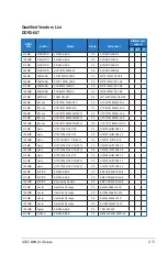 Preview for 37 page of Asus M2N-SLI Deluxe Wireless Edition Hardware User Manual