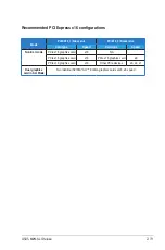 Preview for 43 page of Asus M2N-SLI Deluxe Wireless Edition Hardware User Manual