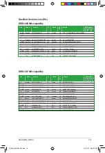 Предварительный просмотр 27 страницы Asus M2N-VM - Motherboard - Micro ATX User Manual