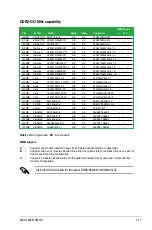 Preview for 29 page of Asus M2N-VM SE HDMI User Manual