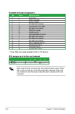 Preview for 32 page of Asus M2N-VM SE HDMI User Manual