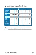 Preview for 25 page of Asus M2N32-SLI PREMIUM VISTA User Manual