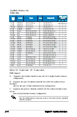 Preview for 34 page of Asus M2N4-SLI User Manual