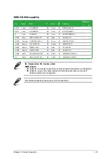 Preview for 25 page of Asus M2N68 AM - Motherboard - Micro ATX User Manual