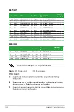 Preview for 28 page of Asus M2N68 Manual