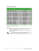 Предварительный просмотр 26 страницы Asus M2NBP-VM CSM User Manual