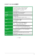 Preview for 9 page of Asus M2NBP-VM-CSM User Manual