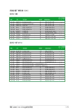 Preview for 26 page of Asus M2NBP-VM-CSM User Manual