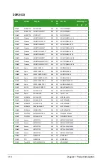 Preview for 30 page of Asus M2NPV-VM Installation Manual