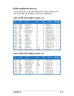 Preview for 35 page of Asus M2V GREEN User Manual