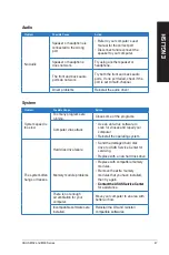 Preview for 47 page of Asus M32AAS User Manual