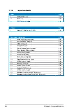 Предварительный просмотр 30 страницы Asus M3A32-MVP DELUXE WIFI-AP User Manual