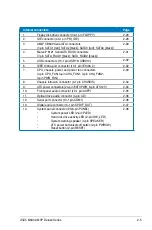 Предварительный просмотр 31 страницы Asus M3A32-MVP DELUXE WIFI-AP User Manual