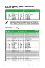 Предварительный просмотр 30 страницы Asus M3A78 EM - Motherboard - Micro ATX User Manual