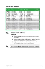 Предварительный просмотр 31 страницы Asus M3A78 EM - Motherboard - Micro ATX User Manual