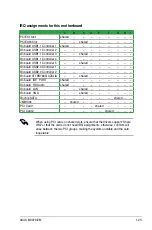 Предварительный просмотр 35 страницы Asus M3A78 EM - Motherboard - Micro ATX User Manual