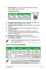 Предварительный просмотр 39 страницы Asus M3A78 EM - Motherboard - Micro ATX User Manual