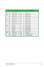 Preview for 31 page of Asus M3A78-EMH HDMI User Manual