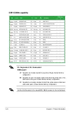 Preview for 32 page of Asus M3A78-EMH HDMI User Manual