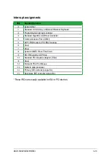 Preview for 35 page of Asus M3A78-EMH HDMI User Manual