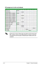 Preview for 36 page of Asus M3A78-EMH HDMI User Manual