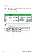 Preview for 42 page of Asus M3A78-EMH HDMI User Manual