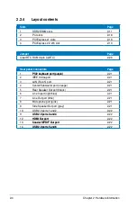 Preview for 28 page of Asus M3N-H HDMI User Manual