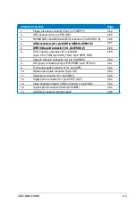 Preview for 29 page of Asus M3N-H HDMI User Manual