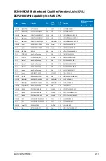 Preview for 37 page of Asus M3N-H HDMI User Manual