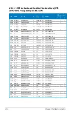 Preview for 38 page of Asus M3N-H HDMI User Manual