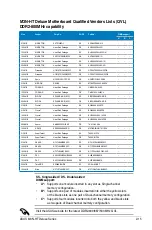 Preview for 41 page of Asus M3N-HT - Deluxe/HDMI Motherboard - ATX User Manual