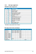 Preview for 47 page of Asus M3N-HT - Deluxe/HDMI Motherboard - ATX User Manual